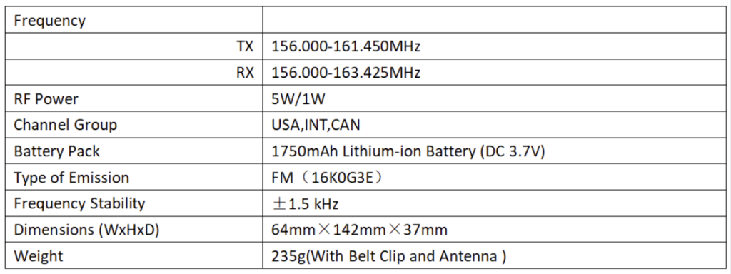 50M parameters