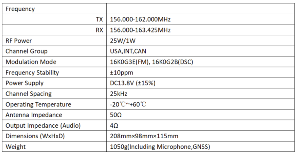 510MG parameters