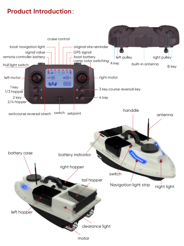 SPF D19 5