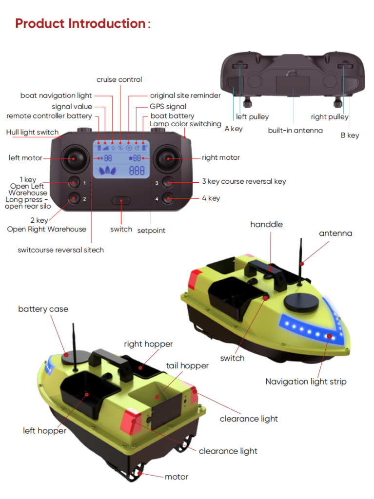 SPF D20 5